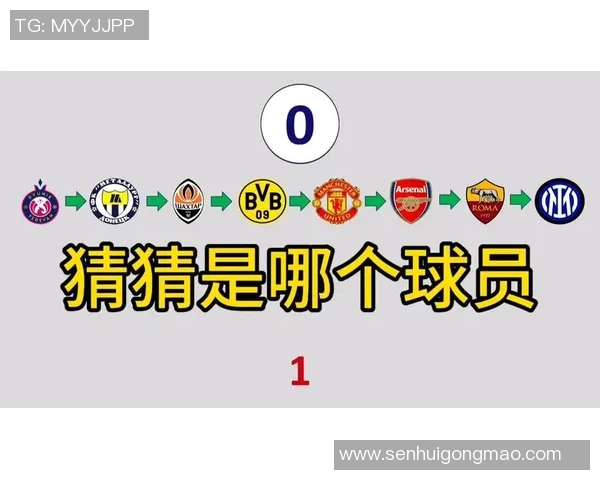 你能根据线索成功猜出这些知名外国足球球星吗