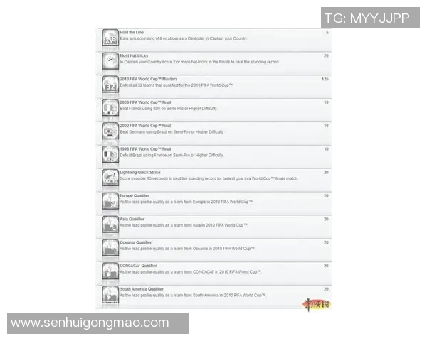 足球明星的粤语表达与英语翻译对照解析